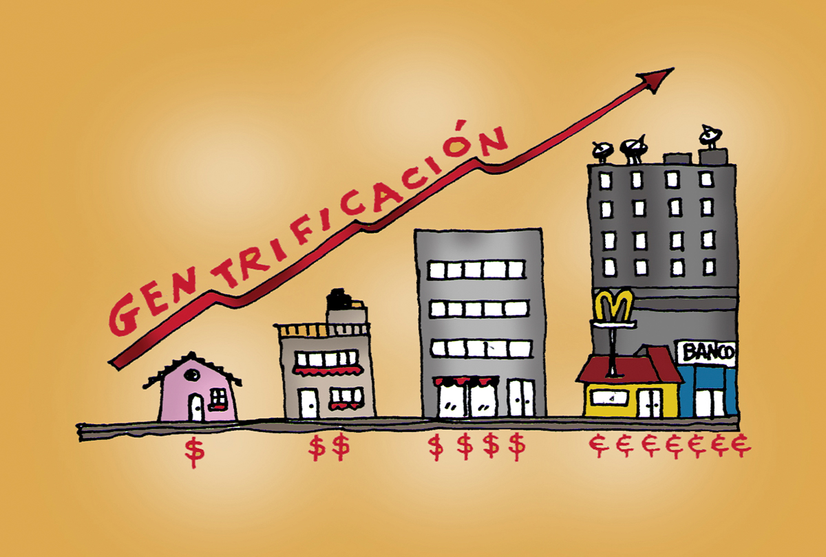 gentrificación